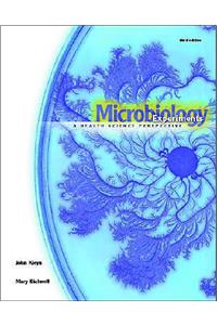 Microbiology Experiments