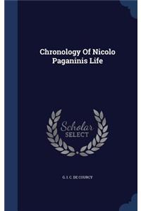 Chronology of Nicolo Paganinis Life