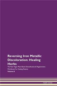 Reversing Iron Metallic Discoloration