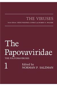 Papovaviridae