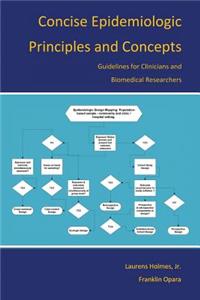 Concise Epidemiologic Principles and Concepts