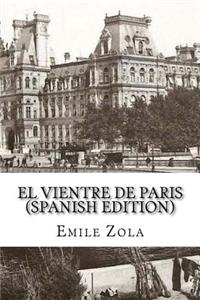 El Vientre de Paris