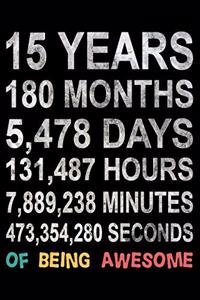 15 Years Of Being Awesome