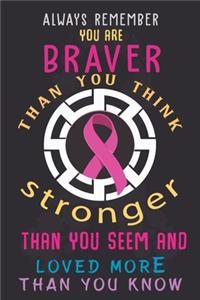 Always Remember You Are Braver