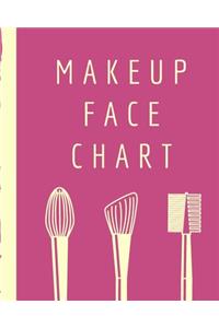 Makeup Face Chart