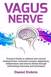 Vagus Nerve