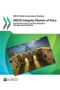 OECD Public Governance Reviews OECD Integrity Review of Peru