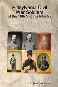 Pittsylvania Civil War Soldiers