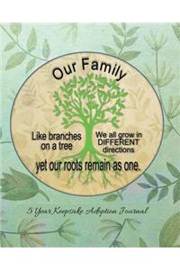 Our Family Life Branches On A Tree We All Grow In Different Directions Yet Our Root Remain As One