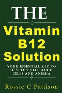 Vitamin B12 Solution