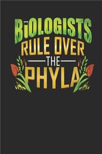 Biologists Rule Over the Phyla