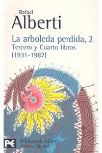 La Arboleda Perdida