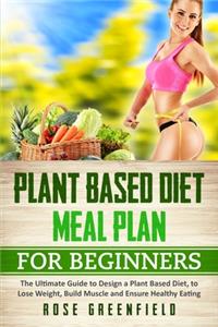 Plant Based Diet Meal Plan for Beginners