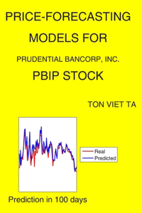 Price-Forecasting Models for Prudential Bancorp, Inc. PBIP Stock