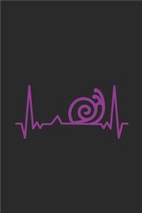 Snail Heartbeat