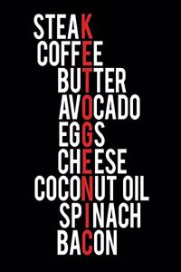 KETOGENIC Steak Coffee Butter Avocado Cheese Coconut Oil Spinach Bacon