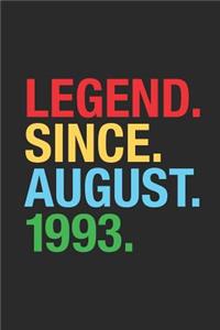 Legend Since August 1993