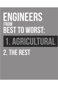 Engineers From Best To Worst Agricultural Engineer Notebook