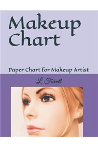 Makeup Chart