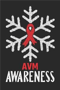 AVM Awareness