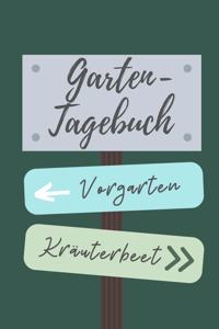 Garten- Tagebuch Vorgarten Kräuterbeet