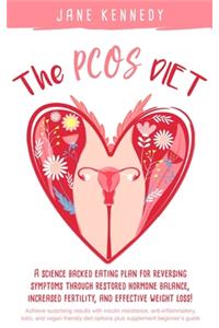 PCOS Diet