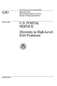 U.S. Postal Service: Diversity in HighLevel Eas Positions
