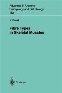 Fibre Types in Skeletal Muscles