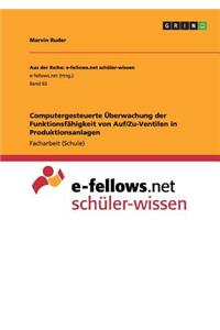 Computergesteuerte Überwachung der Funktionsfähigkeit von Auf/Zu-Ventilen in Produktionsanlagen
