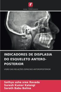 Indicadores de Displasia Do Esqueleto Antero-Posterior