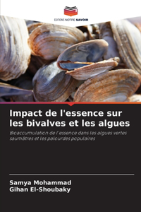 Impact de l'essence sur les bivalves et les algues