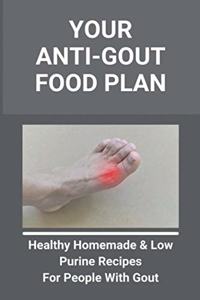 Your Anti-Gout Food Plan