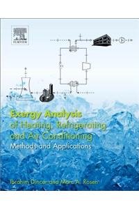 Exergy Analysis of Heating, Refrigerating and Air Conditioning