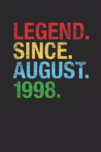 Legend Since August 1998