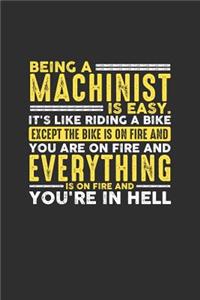 Being a Machinist is Easy. It's like riding a bike Except the bike is on fire and you are on fire and everything is on fire and you're in hell