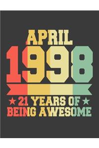 April 1998, 21 Years Of Being Awesome