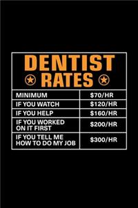 Dentist Rates