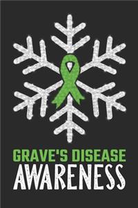 Grave's Disease Awareness
