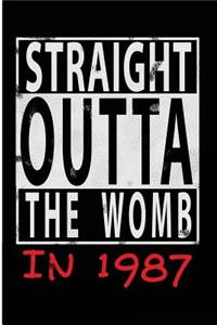 Straight Outta The Womb in 1987