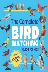 Most Popular Birds of North America