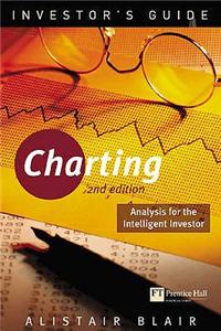 Investor's Guide To Charting