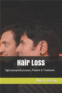 Hair Loss