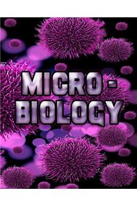Micro biology