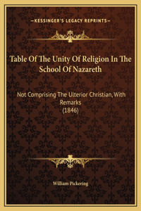 Table Of The Unity Of Religion In The School Of Nazareth