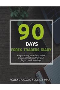 90 Days Forex Traders Diary