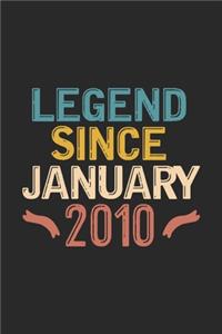 Legend Since January 2010