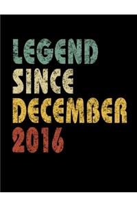 Legend Since December 2016
