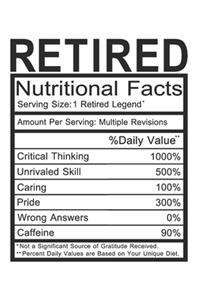 Retired