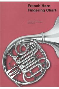 French Horn Fingering Chart