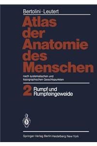 Atlas der Anatomie des Menschen